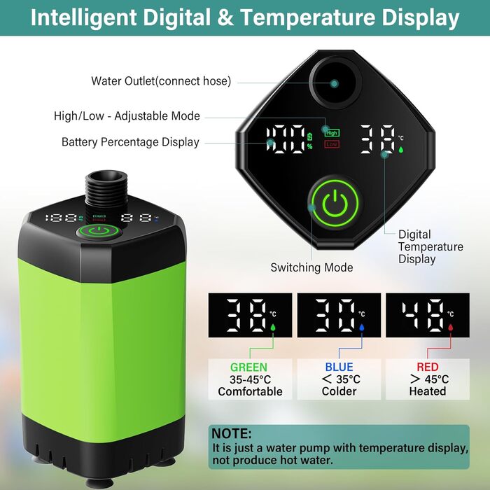 Upgraded Portable Camping Shower, Camping Shower with Rechargeable 6000mAh Battery and Temperature Display, Mobile Shower Set with Showerhead and Hose for Hiking, Camping, Travel, Beach, Pet