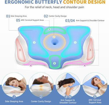 Подушка для шиї Ehomfory з Memory Foam, ергономічна подушка для сну на боці, спині та животі, 62x41x9/12 см, сіро-білий (блакитний)