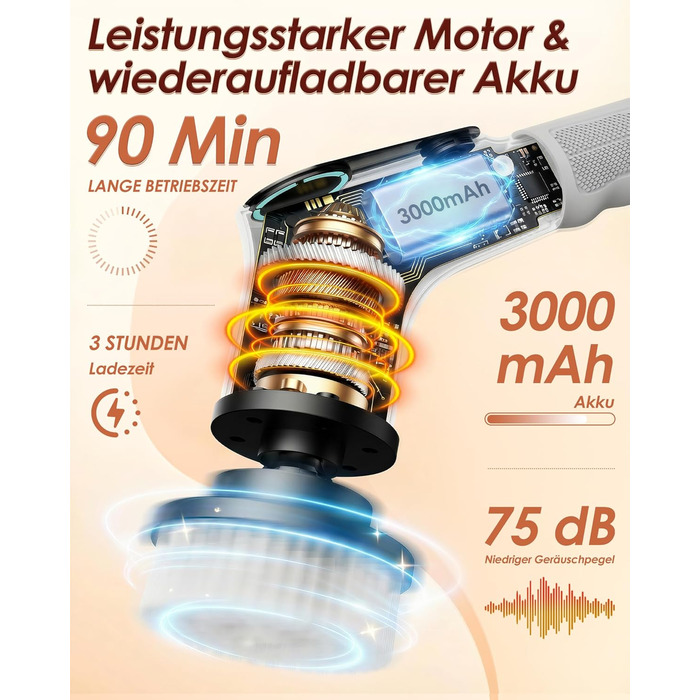 Електрична щітка для прибирання 8-в-1 з набором насадок, для ванної, кухні, авто, підлоги (червона)