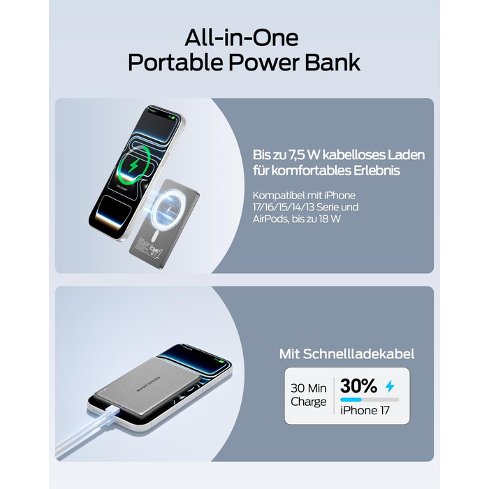 Power Bank MOVESPEED MagSafe 5000mAh Space Grau - Бездротовий зарядний пристрій для iPhone