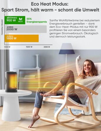 Електричний обігрівач з керамічним нагрівачем 1500W з термостатом, захистом від перегріву, перекидання та для дітей, таймером 12 год, дистанційним керуванням (Чорний, Classic)