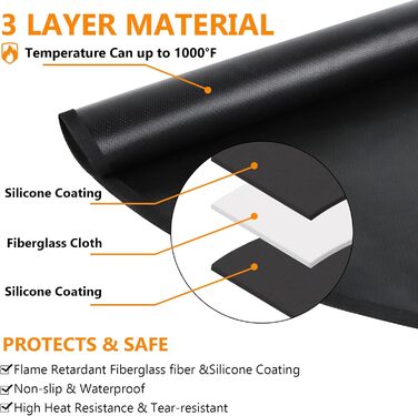 Вогнетривка підкладка ROCKY&CHAO 152x107 см — захисний килимок від вогню з 3 шарів (скловолокно та алюміній) для гриля, BBQ, кемпінгу та захисту підлоги та газону
