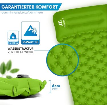 NORDMUT® Килимок туристичний самонадувний 6 см - Ultraleicht, компактний, для кемпінгу, відпочинку на природі та фестивалів. Світло-зелений
