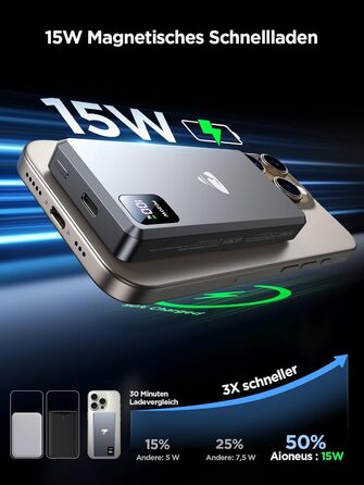 Портативний зарядний акумулятор Powerbank з MagSafe, 5000mAh, 20W PD, 15W Wireless, USB-C, для iPhone, AirPods (Сірий)