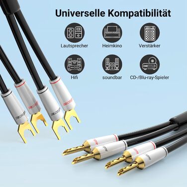 Акустичні кабелі Tertullus OFC посріблені з банановими роз'ємами для HiFi системи, домашнього кінотеатру та підсилювача, 2.5м (пара)