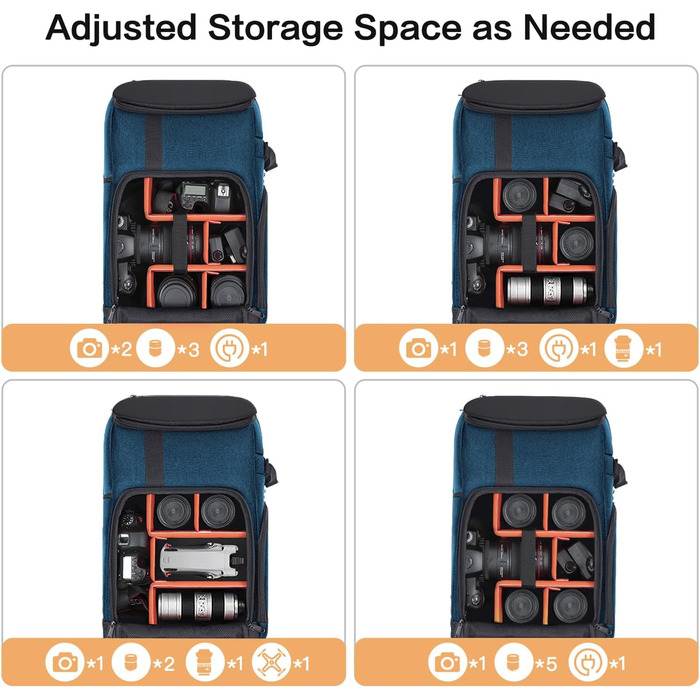 MOSISO Рюкзак для камери 17.3 дюйма, DSLR/SLR/беззеркальна камера, великий для чоловіків/жінок, з відділенням для ноутбука, тримачем для штатива та дощовиком, сумісний з Canon/Nikon/Fuji, блакитний