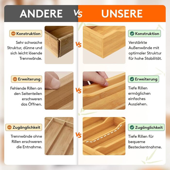 Органайзер для столових приборів Lifewit в шухляду, бамбуковий, 33x25-42x47 см, висувний лоток для ложок, виделок, ножів