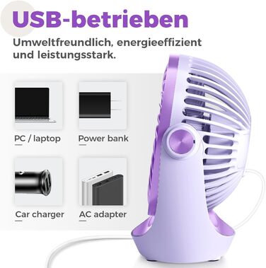 Вентилятор USB OCOOPA: компактний, тихий, 3 швидкості, 360° обертання, для офісу, дому та відпочинку (фіолетовий)