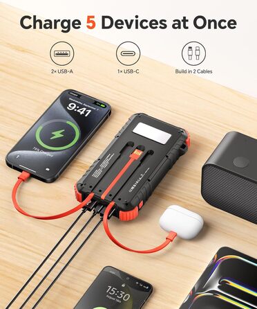 Сонячний Power Bank 26800mAh з PD15W, USB-C, 5 виходів, 3 входи, водонепроникний, з 3 кабелями, 2 ліхтариками та карабіном для кемпінгу, оранжевий