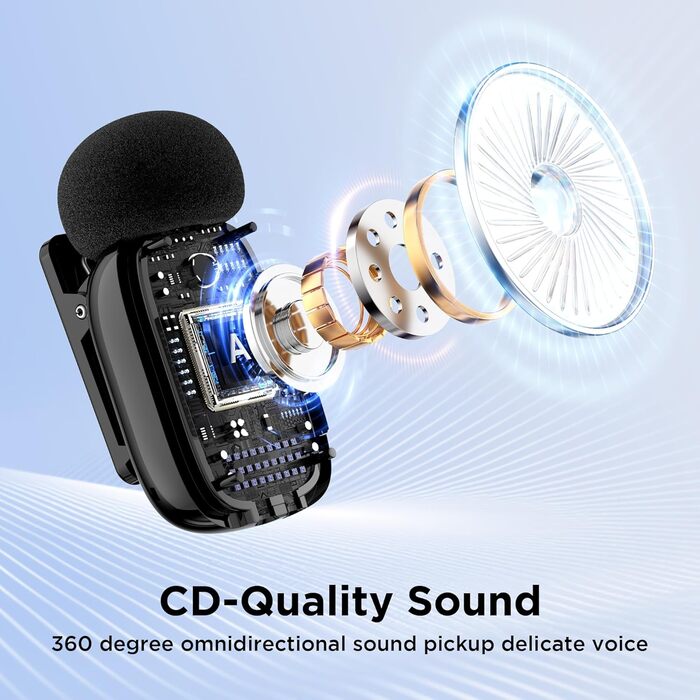 BOYA Mini 2: Бездротовий мікрофон-лавал'єр для iPhone 15/16/17 та Android з USB-C, 48kHz/24Bit, для Vlogging та TikTok