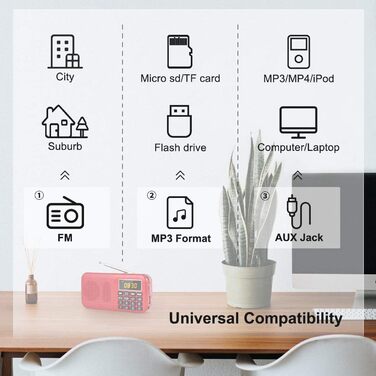 Портативне радіо PRUNUS J-725 FM/UKW з акумулятором 3000mAh, USB/SD/TF/AUX, радіоприймач з підсвічуванням, будильник (червоне)