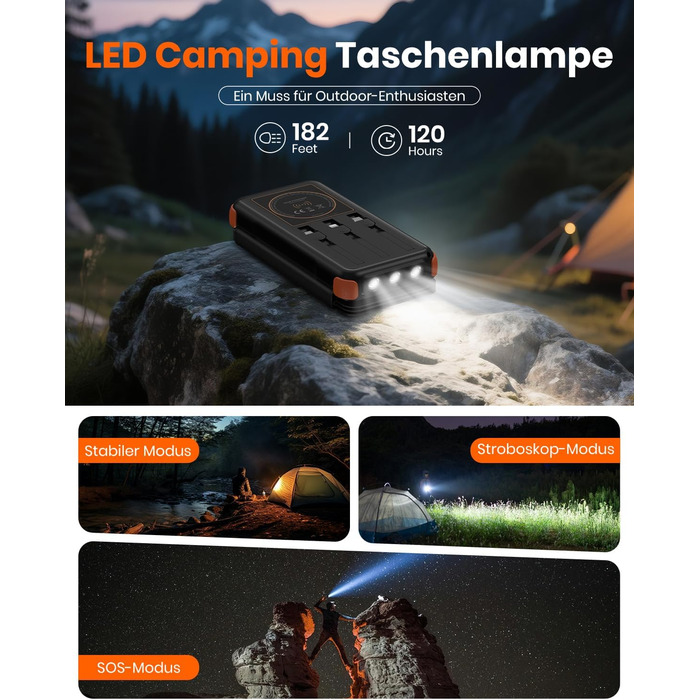 Портативний зарядний пристрій A ADDTOP Solar 25000mAh з сонячною панеллю, 20W, USB-C, 3 кабелі, для кемпінгу та подорожей