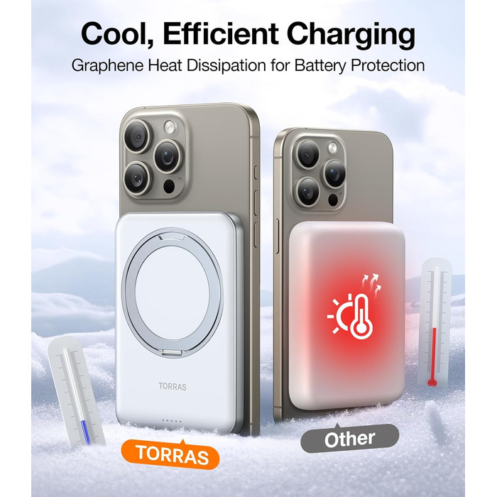 Power Bank TORRAS 5000mAh з MagSafe та кільцем для iPhone 16/15/14/13/12. Бездротовий, USB-C, чорний