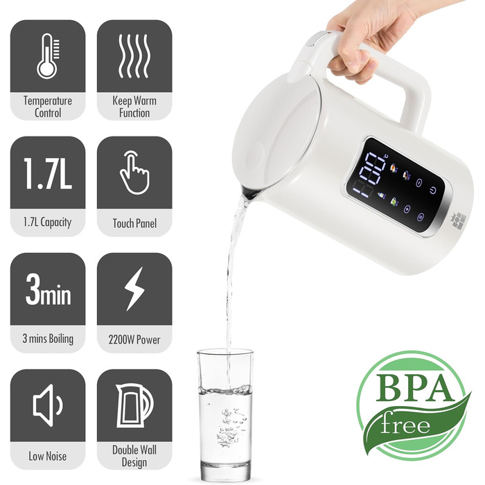 Електричний чайник ForMe з нержавіючої сталі, 1.7 л, регулювання температури 40-100°C, LED дисплей, функція підтримання тепла, BPA Free, білий