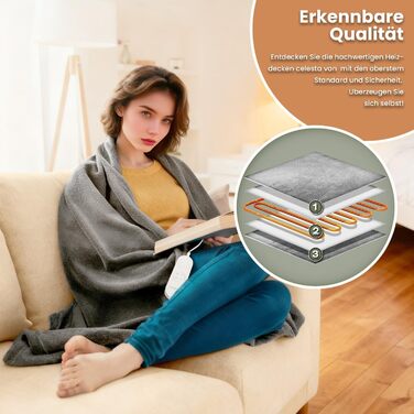 Електричний килим Celestа з підігрівом, 9 режимів нагріву, таймер, автовимкнення, 160x120 см, сірий - для софи, ліжка, офісу