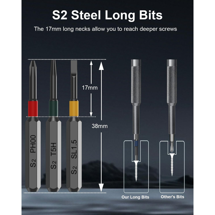 Електрична викрутка 36 в 1 Mini Electric Screwdriver set, акумуляторний набір з бітами H4, H6.3, 4 моменти, 1500mAh, інструмент для ремонту телефонів, окулярів, годинників, ноутбуків