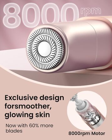 Електричний жіночий тример для обличчя iFanzeTech: для швидкої та ніжної стрижки верхньої губи, підборіддя та щік. Змінна головка в комплекті.