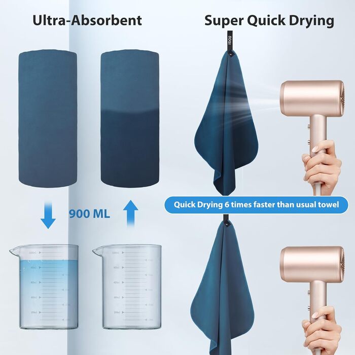 Рушник з мікрофібри BOGI, швидковисихаючий, м'який, легкий, для фітнесу, супер вбираючий, ультракомпактний, Navy Blue, 50x100 см