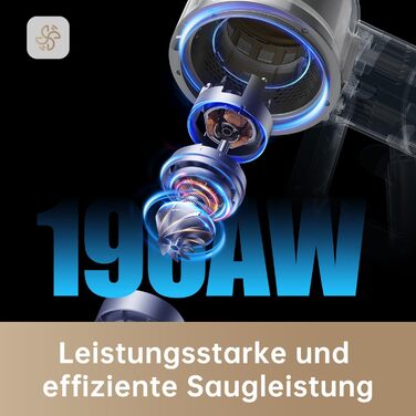 Dreame R20 Бездротовий пилосос: 190AW потужність, 90 хвилин роботи, датчик бруду, LED-дисплей, синій LED, без сплутування, для дому, шерсті тварин, килимів