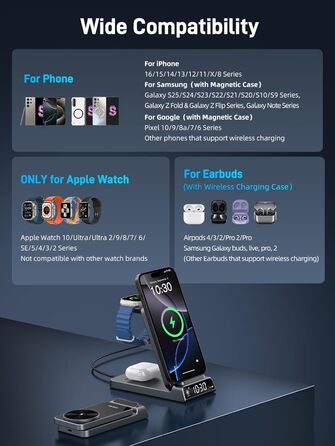 Зарядна станція 3-в-1 бездротова для iPhone, Apple Watch, AirPods, з годинником, для подорожей