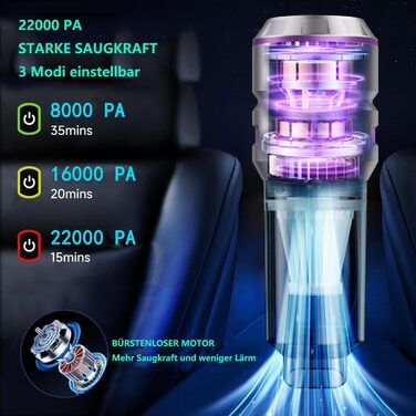 Акумуляторний портативний пилосос Handstaubsauger 22000PA 4-в-1 для авто та дому з HEPA-фільтром