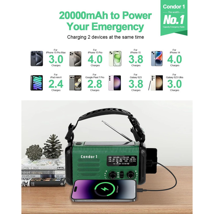 Радіо Kurbelradio 20000mAh сонячне з ручним заводом, AM/FM, SOS, LED-ліхтарик, USB зарядка для телефону, аварійне живлення, зелений