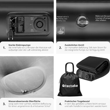 Надувна матрац Tectake® з електропомпою, 200x148x44 см - для кемпінгу, гостей, подорожей