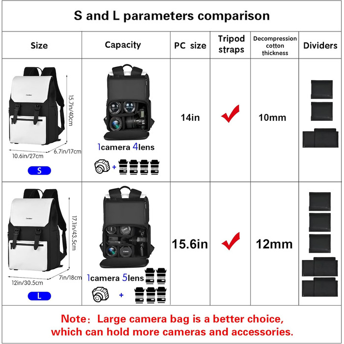 Рюкзак для камери Cwatcun: водонепроникний фоторюкзак для дзеркальних та бездзеркальних камер Sony, Canon, Nikon з об'єктивами та штативом. Білий.
