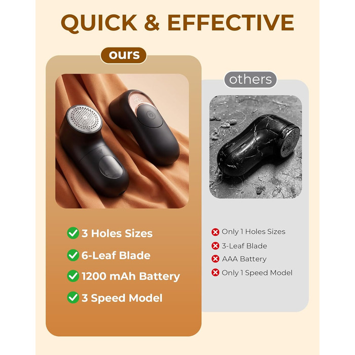 Електричний видалення ворсу з одягу - портативний бездротовий прилад з LED-дисплеєм (чорний)