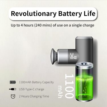 Масажер Breo S1 Mini: портативний, тихий, з 4 насадками, USB-C, чорний