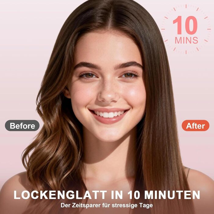 Іонізаційна щітка-випрямляч для волосся iToncs 2-в-1 з захистом від опіків та функцією пам'яті, LCD-дисплей, 5 температурних режимів (120°C-230°C), Dual Voltage, рожева