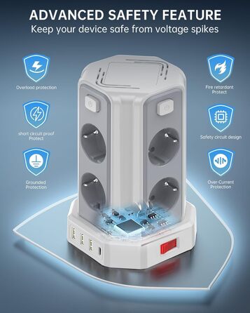 Мережевий фільтр Sameriver з 4 USB, 8 розеток, захистом від перенапруги, з вимикачем, 2м, білий