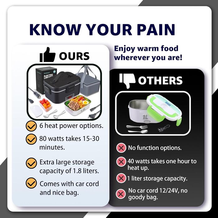 Електрична ланч-бокс Kimfead з контролем температури, 1.8L, 80W, 12V/24V/230V, з сумкою та столовим прибором, для авто/офісу