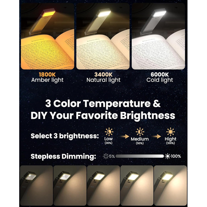 LED кріпильна лампа для читання Tyreses, акумуляторна, USB, 3 кольори, регулювання яскравості, для книг, дітей, зеленого/сірого кольору