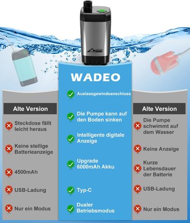 Портативна душова кабіна WADEO для кемпінгу з акумулятором та насосом, 6000-8000mAh, мобільний душ для відпочинку, подорожей, автомийки, сірого кольору, з індикатором температури та заряду акумулятора