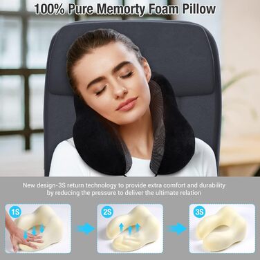 Подушка для шиї в літак, поїздки: Memory Foam, регульована, компактна, ергономічна, м'яка, дихаюча з навушниками, маскою для сну, чохлом (Чорний)