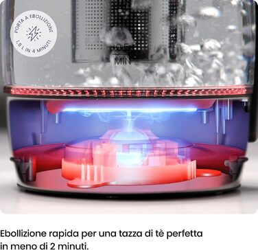 Електричний чайник Chefman 1.8L з нержавіючої сталі, автоматичне вимкнення, захист від перегріву, скло Borosilikat, функція підігріву