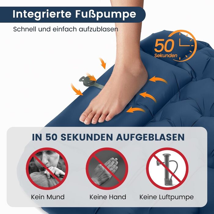 Надувний килимок для кемпінгу Tuocal Isomatte, 9 см, з вбудованим насосом, антиковзаюча поверхня, для відпочинку на природі, подорожей та наметів (блакитний)