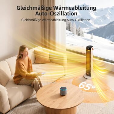 Електричний обігрівач Aigostar 2000W з пультом керування, ECO-режим, PTC кераміка, таймер 24год, тихий, осциляція 75°, 4 режими, захист від перекидання та перегріву, білий