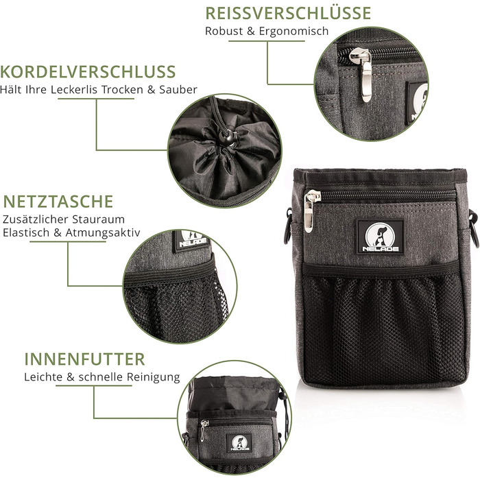 Мішок для ласощів для собак - міцний та водонепроникний аксесуар для прогулянок та тренувань (Чорний) (Сіра версія)