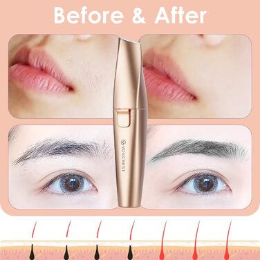 Тріммер для обличчя та брів 2-в-1 VG VOGCREST з LED-підсвічуванням (Рожеве золото)