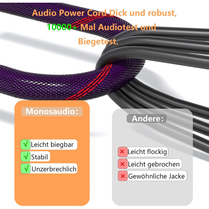 Професійний силовий кабель Profi-Stromkabel 4N OFC (1м) з роз'ємами Schuko та C15, 24K золоте напилення, EMV-екранування для Hi-Fi підсилювачів та CD-плеєрів