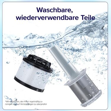 Бездротовий пилосос Levoit LVAC-200: 4-в-1, для дому та авто, фільтрація 99,9%, для тварин, килимів, твердих поверхонь