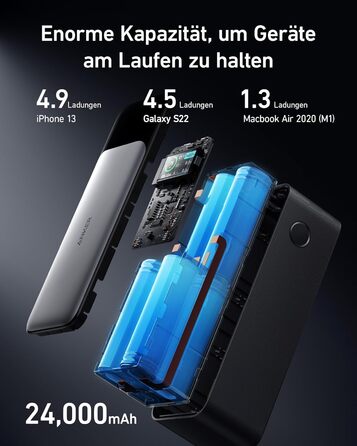 Anker Power Bank 737 24000mAh 140W: портативний акумулятор для iPhone, Samsung, MacBook, AirPods