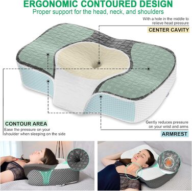 Elviros Orthopedic Memory Foam Pillow, Head Pillow for Neck Pain, Sleep Pillow, Ergonomic Neck Roll, Neck Support Pillow for Shoulder Pain, Anti-Snoring Pillow for Side Sleepers Dark Grey 60 x 38.6 x 9.9/13.5 cm