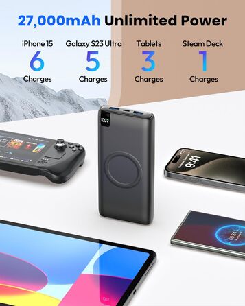 Power Bank BRENCIL 27000mAh з бездротовою зарядкою 15W, PD/QC, USB-C, чорний