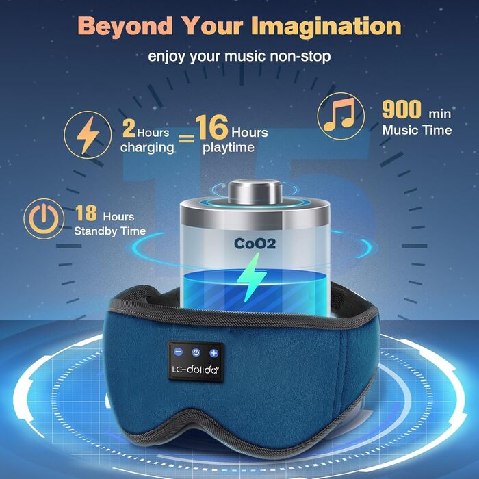 Маска для сну з навушниками Bluetooth LC-Dolida V5.4, 3D маска для сну, дихаюча бавовняна маска для очей з мікрофоном для подорожей, сну, йоги, медитації (Темно-синій)