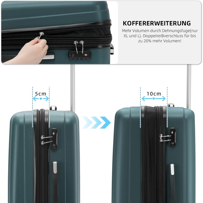 BEIBYE TSA Lock 2080 Twin Roller 3-Piece Luggage Set Suitcase Set Trolley Trolleys Hard Shell (Dark Green)