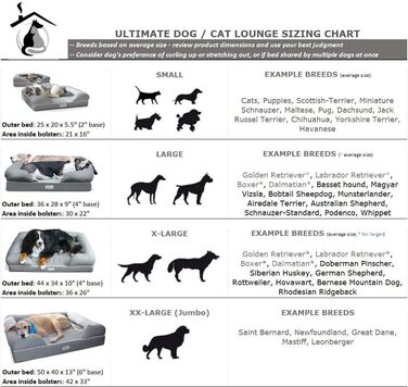 Крізьовий лежак для собак та котів PetFusion Ultimate Memory Foam 2.5