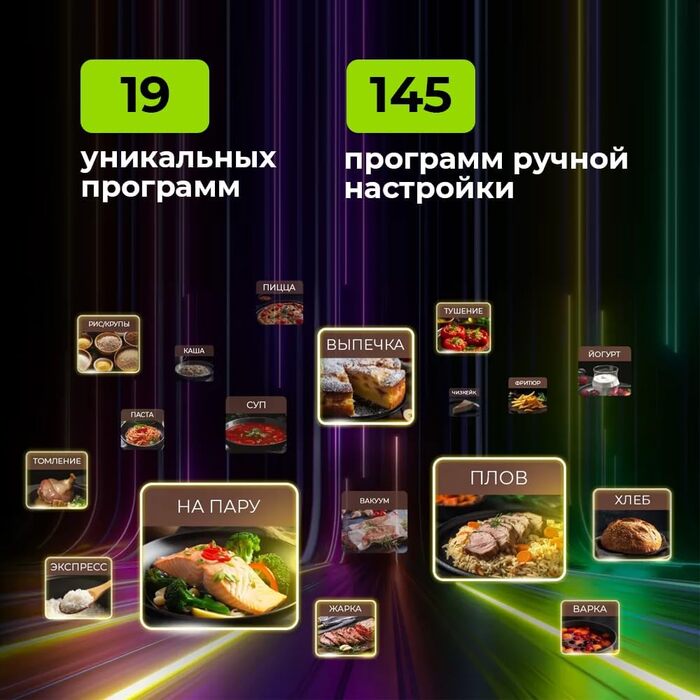 Мультиварка RED COLORSENSE MC200 RU - 5л, мультиварка-скороварка, рисоварка, мультикук, 860 Вт, підігрів, йогурт, пароварка, сенсорне керування